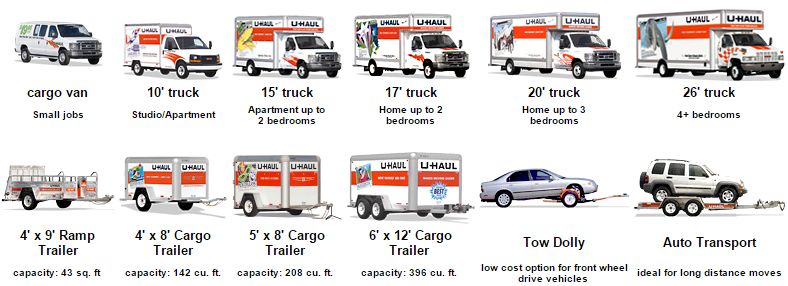 Cost To Rent A Uhaul Car Dolly Cost To Rent A Uhaul Car Dolly